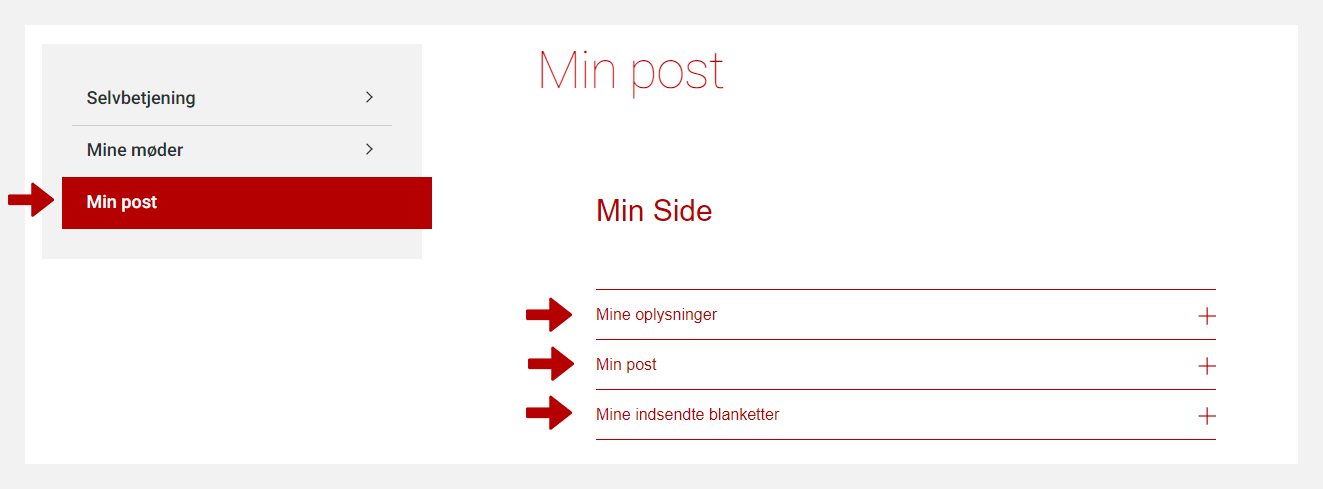 Min side - min post